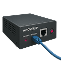 AV over IP